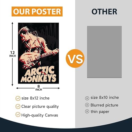 DEJIN 9 PCS Arctic Monkeys Band Poster, Music Album Cover Posters, Unframed Canvas Picture Print, Wall Art Decor for Home Bedroom, Living Room, Teen and Girls Dorm 8 * 12 inches thumbnail 7