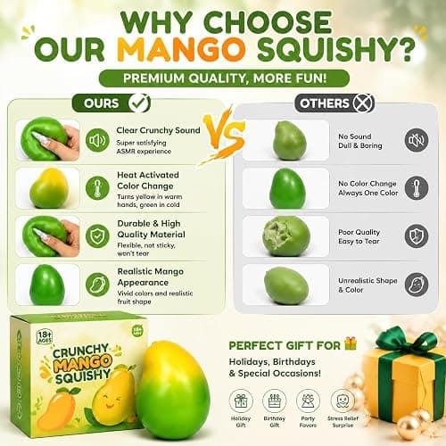 Crunchy Mango Squishy - Heat Activated Color Changing Mango Fidget Toy, Realistic Fruit Sensory Squeeze Ball with Crunchy ASMR Feel for Adults，1PC Mango thumbnail 7