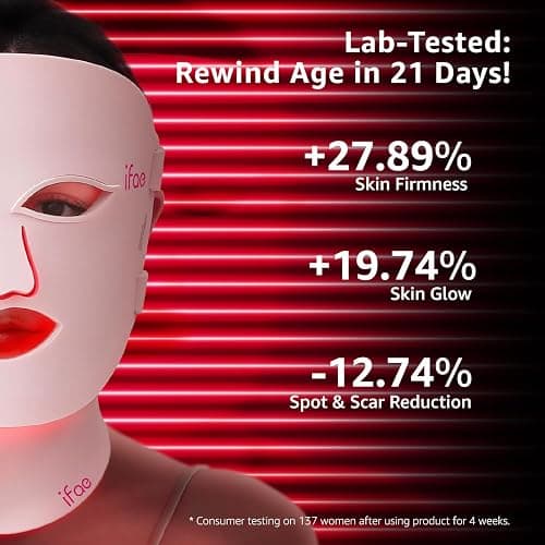 Red Light Therapy Mask for Face and Neck, 7 Colors with NIR Led Face Mask Light Therapy with Eye Protection and Remote, Rechargeable Ergonomic Design for True Anti-Aging Skincare at Home (Pink) thumbnail 5