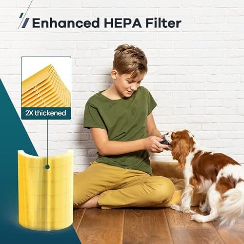 WELOV P200S/P200 Pro Pet Care Filter, 3-in-1 H13 True HEPA and High-Efficiency Activated Carbon Filter for Pet Hair, Dander, Pollen, Dust, Pet Odor, and Other Unwanted Smells thumbnail 3