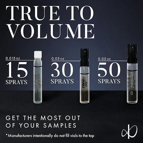 Infinite Scents Cologne Samples for Men - 10 Designer Fragrance Brands thumbnail 6