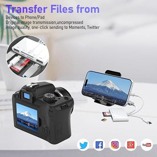 5-in-1 SD card reader (for camera) thumbnail 6