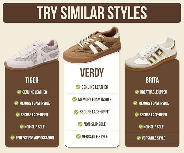 Project Cloud 100% Genuine Leather Casual Sneakers for Women - Memory Foam Insoles - Womens Shoes & Lightweight Women's Fashion Sneakers - Slip On Shoes for Women Footwear (Verdy) thumbnail 7
