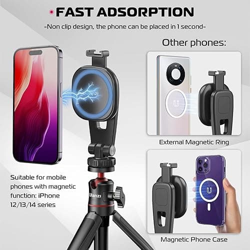 ULANZI Magnetic iPhone Tripod Mount MA23, Magnet Phone Holder Adapter Tripod Attachment Compatible with MagSafe Only for iPhone 12 13 14 15 16 Plus Pro Max All Series - MA23 thumbnail 2