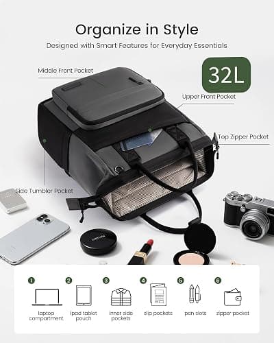 LOVEVOOK Laptop Backpack for Women, 17 Inch Travel Backpack for Work College Business, Water Resistant Teacher Nurse Bag with Large Capacity, School Bookbag Bags Cute Daypack for Woman Girls thumbnail 3