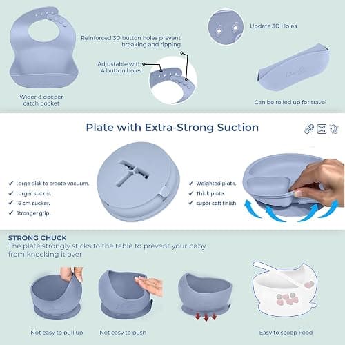 Silicone Baby Feeding Set – 10 Pcs Baby Led Weaning Supplies & Self Feeding Kit | BPA-Free Toddler Plates and Bowls Set, Bib, Fruit Feeder, Cup, Spoons & Forks – Empower Independence with LimeOr -Gray thumbnail 6