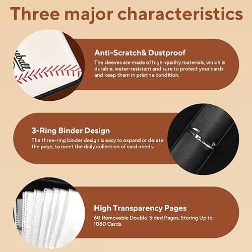 ULLTOON Baseball Card Binder 9 Pocket, 1080 Pockets Trading Card Binder with Zipper, Portable Collector Card Album Storage Organizer for Sports Cards, Game Cards, Gifts for Kids thumbnail 6