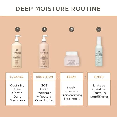 Hairitage Gentle Daily Moisture Shampoo and Conditioner Set - Split End + Bond Strengthening for Dry, Damaged Hair with Jojoba Oil - Anti-Frizz and Color Safe - Cherry + Amber Scent (21oz. 2-pack) thumbnail 10