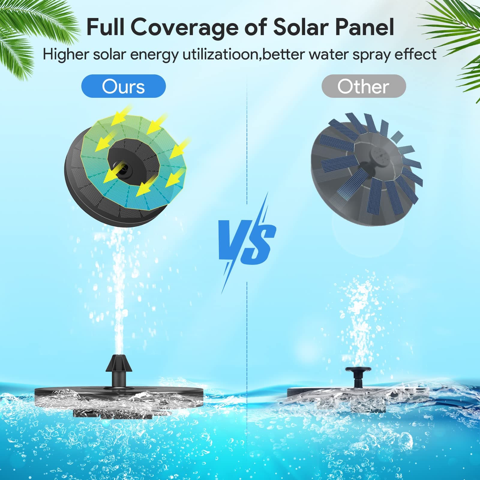 Solar Fountain, Floating Solar Powered Water Fountain Pump for Bird Bath, Garden, Pond, Pool, Outdoor Solar Founatin (2.5W) thumbnail 3