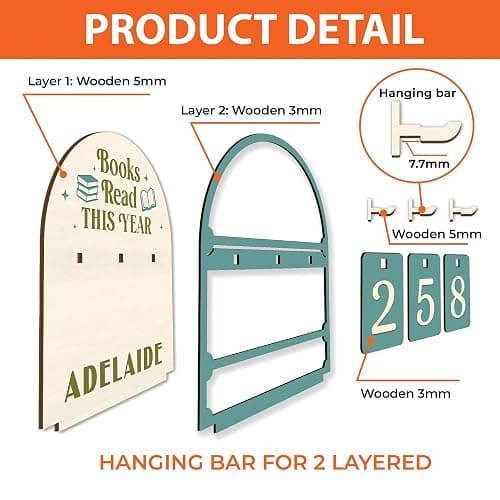 FAMITRENDZ Personalized Books Read Tracker, Books Read This Year Counter, Book Tracker for Bookshelf Decor, Reader Gift, Bookworm Lover Gift, Bookish Christmas Gifts 06 thumbnail 6