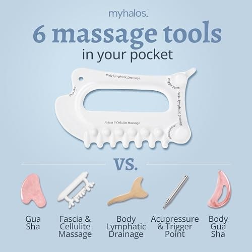 MyHalos 6-in-1 Ceramic Body Gua Sha Facial Tools - Lymphatic Drainage Tool, Face Sculpting Tool & Acupressure tool - Body Guasha, Trigger Point Massage Tool for Fascia Massage and Cellulite thumbnail 2
