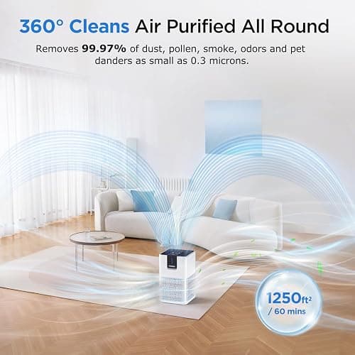 Air Purifiers for Home Large Room Up to 1250 Ft², MOOKA H13 HEPA Air Purifier for Pets Dust Odor Smoke, Aromatherapy Function, Air Cleaner with 15dB Quiet Sleep Mode for Bedroom Office Living Room thumbnail 2