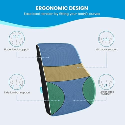 Lumbar Support Pillow for Office Chair, Office Home Essentials,Stocking Stuffers,Back Support Pillow for Car, Chair Cushions,Back Pain Relief Improve Posture,Mesh Cover Double Adjustable Straps thumbnail 8