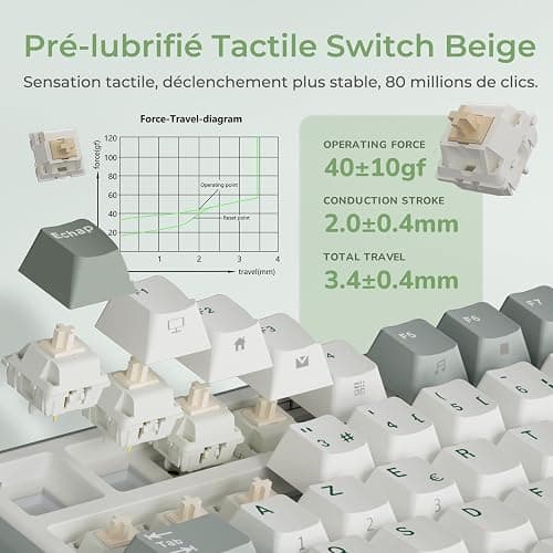 RK ROYAL KLUDGE R98 Pro Clavier Gamer 96% Filaire Mécanique AZERTY, RVB avec Pavé Numérique, Molette de Volume, Gasket Mount, Touches Profil OEM en PBT, Hot-Swap, Switch Tactile Beige Pré-lubrifié thumbnail 8