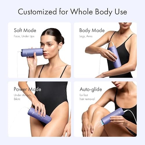 Ulike Laser Hair Removal for Women and Men, Air 3 Ice-Cooling IPL Hair Removal Device for Nearly Painless & Long-Lasting Results, 3 Modes & Auto Flashing for Fast Full Body Hair Removal from Home thumbnail 4