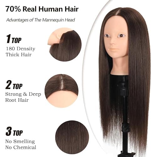 Mannequin Head 70% Real Hair for Cosmetology Practice | For salon training & makeup practice, includes mannequin doll head stylist cosmetology learning tool realistic hair texture thumbnail 3