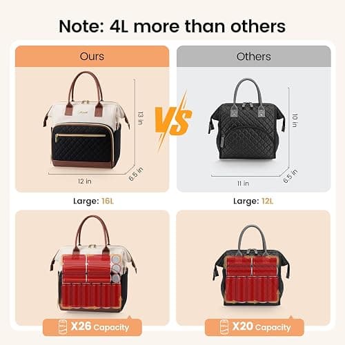 LOVEVOOK Lunch Bag Women, Insulated Adult Lunch Box for Women Work, Wide Opening Leakproof Cooler Tote Bag for Office Campus Picnic Beach with Shoulder Strap, Loncheras Para Mujer with Cup Holder thumbnail 2