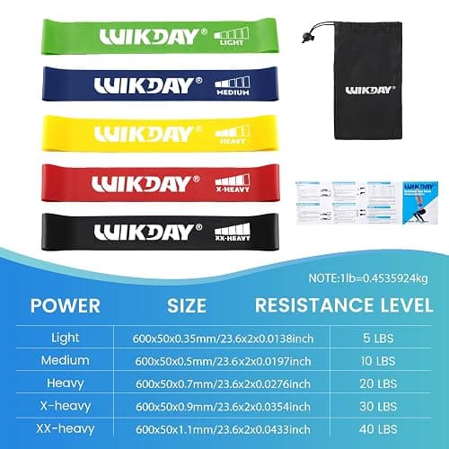 WIKDAY Resistance Bands for Working Out Exercise Loop Bands Workout Bands Set for Men Women Body Stretching, Crossfit Training, Home Workout, Physical Therapy, Booty Legs, Set of 5 thumbnail 2