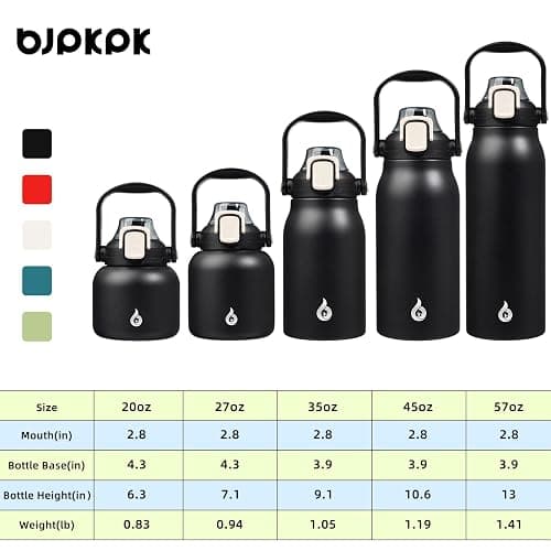 BJPKPK Insulated Water Bottles with Straw, 57 oz Sports Water Bottle with One-handed Opening Lid, BPA Free Leakproof Easy Carry Jugs, Flasks for Gym Sports Outdoors, Black thumbnail 6