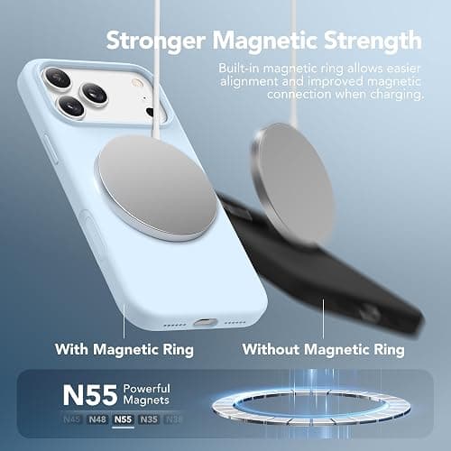 GONEZ Magnetic for iPhone 17 Pro Max Case, Compatible with MagSafe, [Screen Protector + Camera Lens Protector], Liquid Silicone Anti-Scratch Shockproof Protective Phone Case 6.9 inch, Blue thumbnail 3