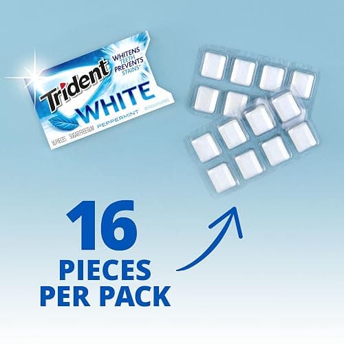 Trident White Peppermint Sugar-Free Chewing Gum, 9 Packs of 16 Pieces (144 Total Pieces) - Peppermint - 16 Count (Pack of 9) thumbnail 4