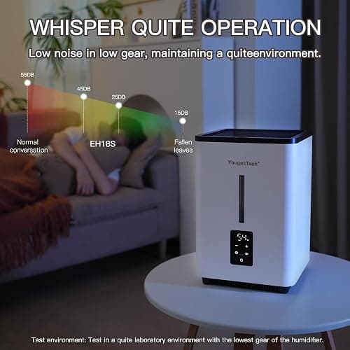 YougetTech Evaporative Humidifier (EH18S) thumbnail 5
