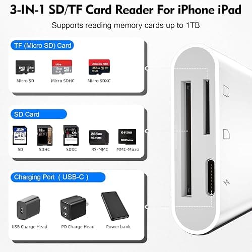 Duale Steckverbinder SD Kartenleser für iPhone iPad mit Aufladung, Lightning & USB C Micro SD/SD Kartenleser, Kamera Speicher kartenleser USB-C OTG Adapter für iPhone 16/15/14/13/12/11/8/7 Serie thumbnail 3