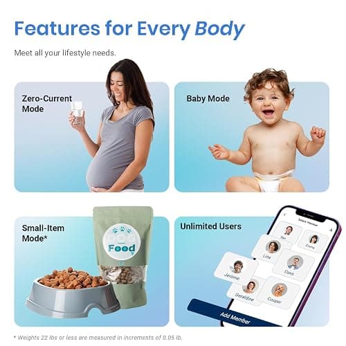 Etekcity Smart Scale for Body Weight and Fat Percentage, Digital Bathroom Accurate Weighing Machine for People's BMI Muscle, Bluetooth Electronic Body Composition Monitor Syncs with App, 400lb, White thumbnail 7