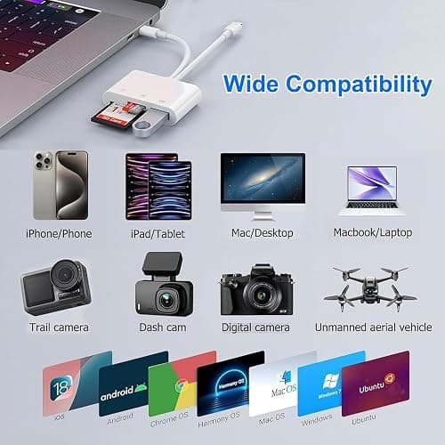 SD Card Reader for iPhone, iPad, USB C Lightning Dual Port SD Card Adapter, Memory Card Reader for Camera Adapter, Support SD, Micro SD, No App Required, Plug and Play thumbnail 7