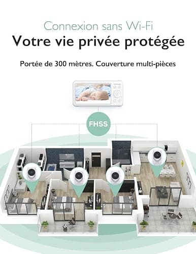 momcozy Babyphone avec caméra Écran 5 Pouces HD 1080P Moniteur bébé sans WLAN Batterie 5000 mAh Audio bidirectionnel Mode Vox IR Vision Nocturne Objectif Grand Angle Portée 960 Pieds BM01 thumbnail 5