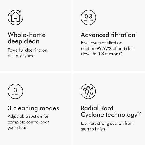 Dyson Ball Animal 3 Upright Vacuum, Corded, 290AW, De-tangling Motorbar Cleaner Head for All Floors, 3 Suction Modes thumbnail 5