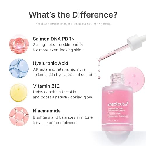 medicube PDRN Pink Peptide Serum with Salmon DNA, 3.71 fl. Oz | Ultra Light Hydrating Serum with Hyaluronic Acid - Fast-Absorbing Glow Care for Skin Clarity, Korean Skincare, 3.71 fl. Oz thumbnail 3