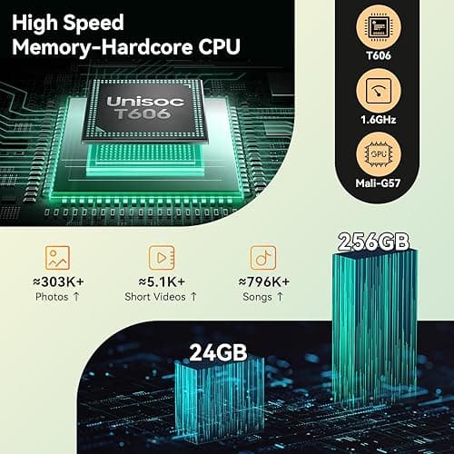 KINGRID Tablet 10 inch,Android 15 Tablet–Gemini AI,24GB RAM+256GB ROM+2TB,Keyboard & Pen Bundle,Octa-Core, Widevine L1,5G WiFi,Bluetooth 5.0,Smat Lens,2-Year Warranty-Grey thumbnail 3