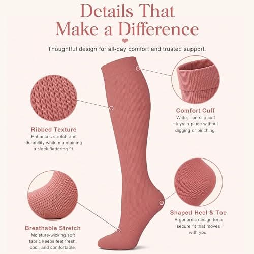 4 Pairs-Compression Socks for Women&Men Circulation-Best Support for Nurses,Running,Athletic thumbnail 6
