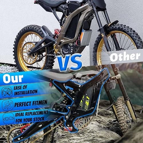 OICCTBF Frame Guards Kit,Gloss Black Body Frame Fairing Protective Cover Protector Guard Sticker Side Body Panel Side Spoiler Cowl Accessoires for Sur Ron Light Bee X LBX Segway X260 X160 thumbnail 3