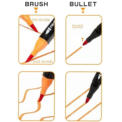 AIHAO Markers for Kids,Washable Markers With Stand Portable Box,Dual Tip Set, Brush & Fine Tips, 24 Pack, Art Supplies for Coloring, Doodling, Sketching, Drawing, Journaling thumbnail 5