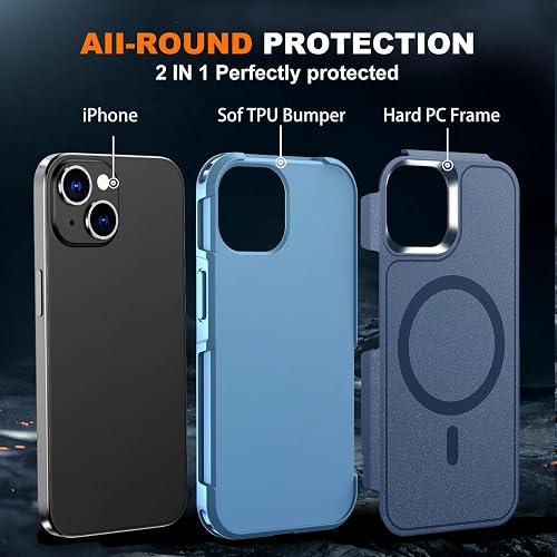 Ratcase Magnetic Case for iPhone 15,14 & 13 6.1'',[Compatible with Magsafe][Heavy Duty Shockproof] [Military Grade Drop Protection][Non-Slip] Rugged Durable 6-Layer Hard Bumper Phone Cover-Dark Blue thumbnail 4