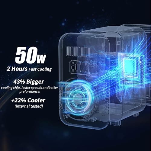 YASHE Mini Fridge, 6 Liter/8 Can 110V AC/DC Portable Thermoelectric Cooler Refrigerators for Bedroom, Skincare, Beverage, Office, Dorm Room and Car, Blue thumbnail 6