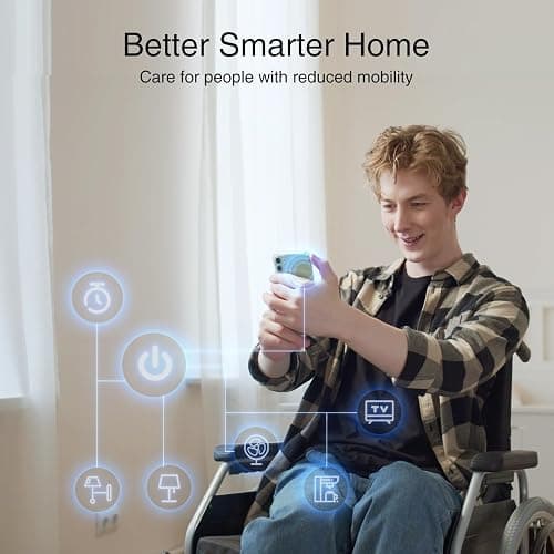 GHome Smart Plug, WiFi Smart Plugs Work with Alexa and Google Home, Smart Outlet Timer with APP Remote Control, 2.4GHz Wi-Fi Only, No Hub Required, ETL FCC Listed, White thumbnail 9