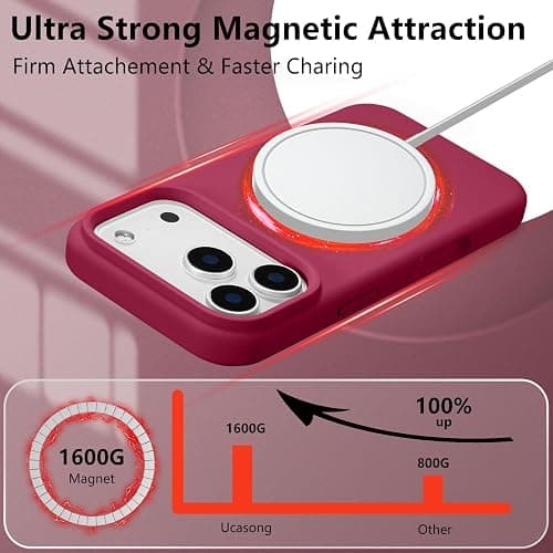 UCASONG Magnetic for iPhone 17 Pro Case 6.3", Premium Liquid Silicone Case,[Compatible with Magsafe][Soft Anti-Scratch Microfiber Lining],Slim Thin Shockproof Phone Cover-Red thumbnail 4
