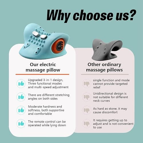 Upgraded 3-in-1 Shiatsu Neck and Back Massager with Heat,Rechargeable Portable Neck Massager,3 Adjustable Modes with Remote Control,26° Angle Cervical Traction Device for Back,Shoulder a Great Present thumbnail 3