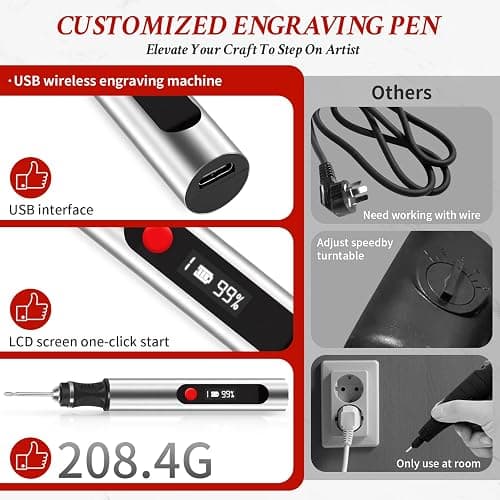 Kaibced Engraving Pen, Ultimate Cordless Engraving Pen for Artists & DIYers - Engrave 60+ Surfaces - Beginner Friendly- 30 Bits & Mastery Guide (Grey) thumbnail 4