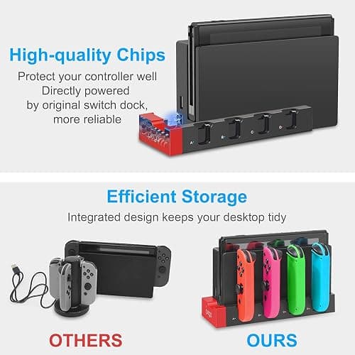 Charging Dock Compatible with Nintendo Switch & OLED Model Joycons, Joycon Controller Charger Dock Station for Charges up to 4pcs Joypad, Charging Stand Station for Nintendo Switch/OLED Model thumbnail 4