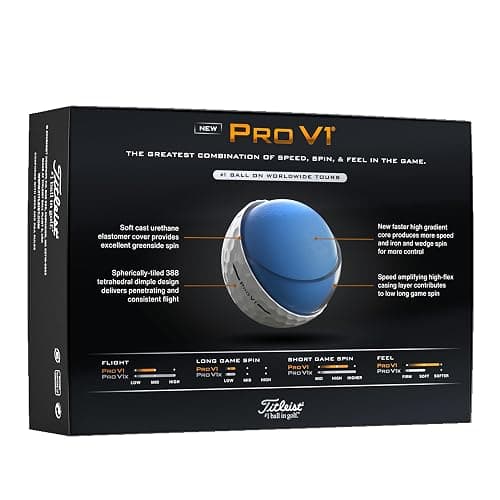Titleist Pro V1 Golf Balls thumbnail 6