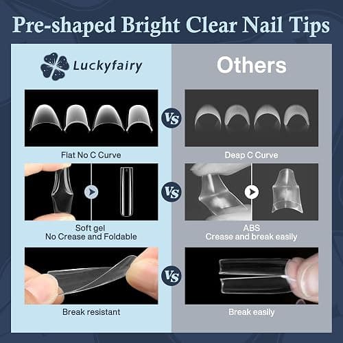 Luckyfairy Extra Long Square Nail Tips, XXL 120Pcs 12 Sizes No C Curve Clear Acrylic Nails Straight Tapered Square Press on False Nail Tips for Nail Extension Nail Art Salon Home DIY thumbnail 4