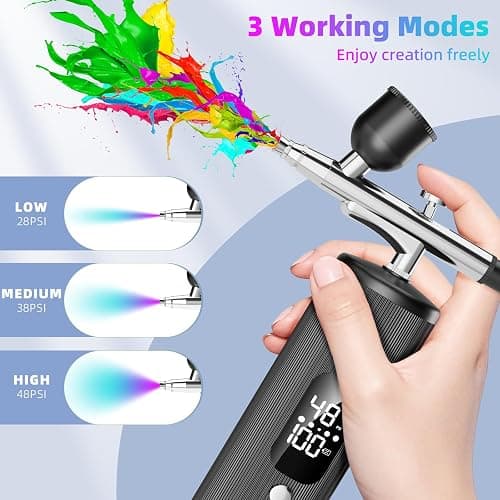 Airbrush Kit with Compressor - 48PSI High Pressure, Non-Clogging Air Brush Set, 6000 mAh Extra Long Standby, Ideal for Painting, Modeling, Cake Decorating, Pastry, Makeup and Nail Art thumbnail 3