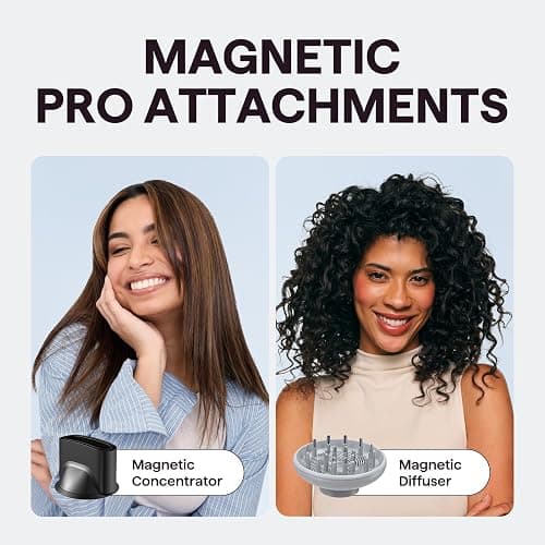 Hair Dryer, Wavytalk Turblow Pro Fast Drying Blow Dryer with Diffuser, High Speed Hair Dryer with 110,000 RPM, Pro Negative Ions for Reduces Damage, Frizz Smoothing, 3 Speeds & 3 Temps, Matte Grey thumbnail 7