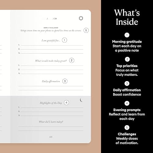 Intelligent Change The Five Minute Journal - Original Daily Gratitude Journal for Women & Men - Mindfulness, Happiness & Daily Reflection - Undated Planner - Affirmation Journal - Gifts for Women thumbnail 5