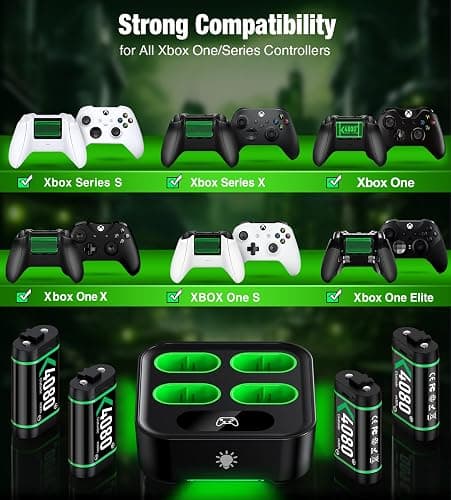 Upgraded Fast Charging Rechargeable Battery Packs with Light Control, 4x4080mWh Xbox Controller Batteries with Charger Dock for Xbox Series X|S, One S/X/Elite Controllers,Cases and Storage Sets thumbnail 2