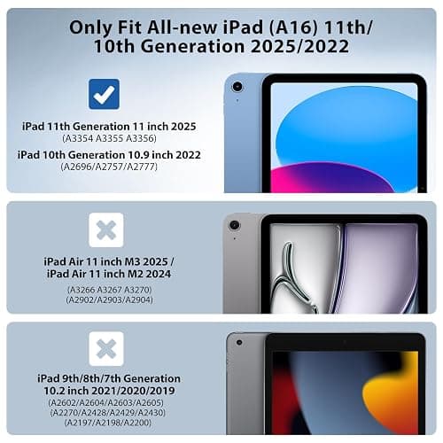 TiMOVO Case for iPad A16 11th Gen 11"/10th Gen 10.9", White | Pencil Holder, Slim Trifold Stand Protective Cover, Clear Transparent Back Shell, Auto Wake/Sleep thumbnail 2